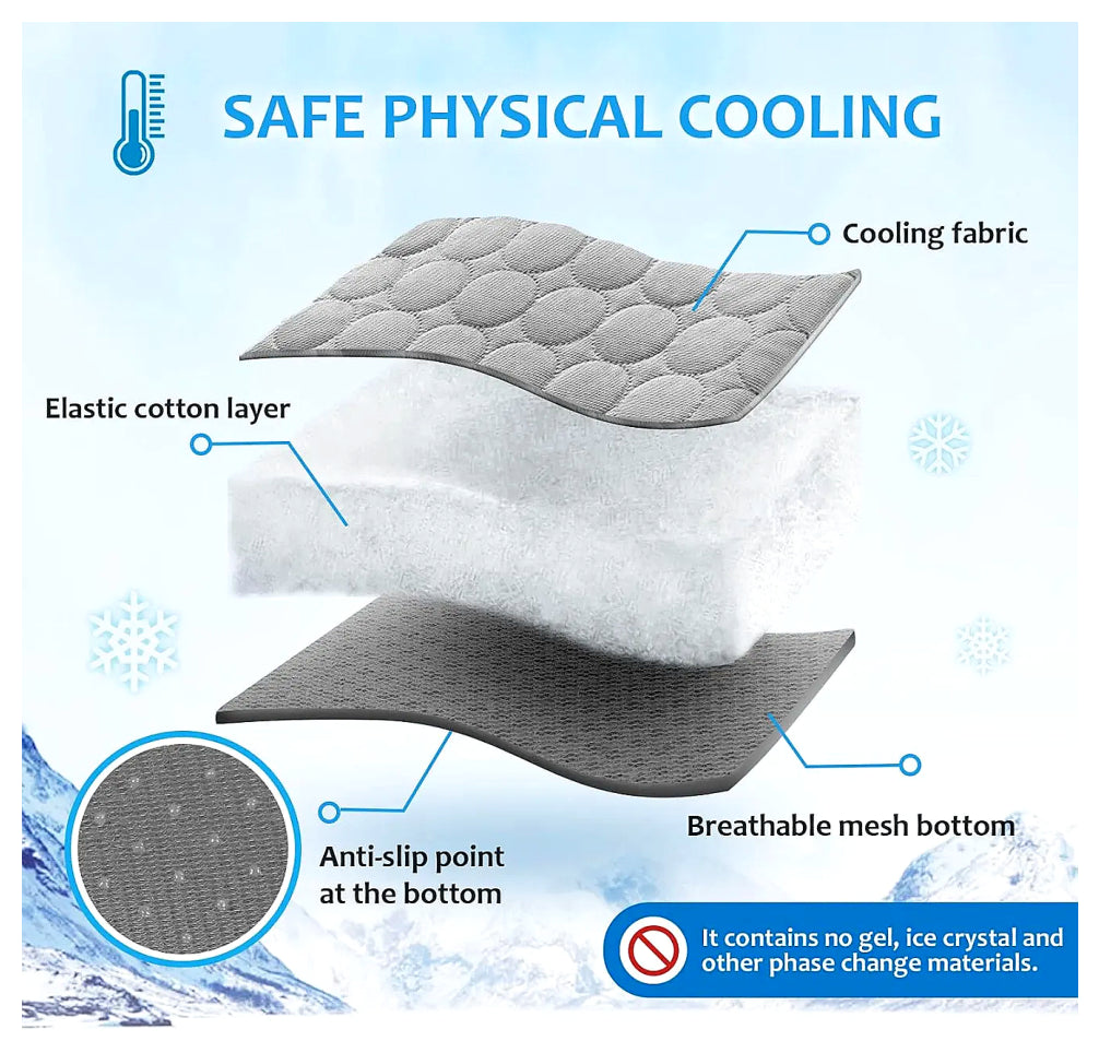 CoolPup Pad™ Pet Colling Pad